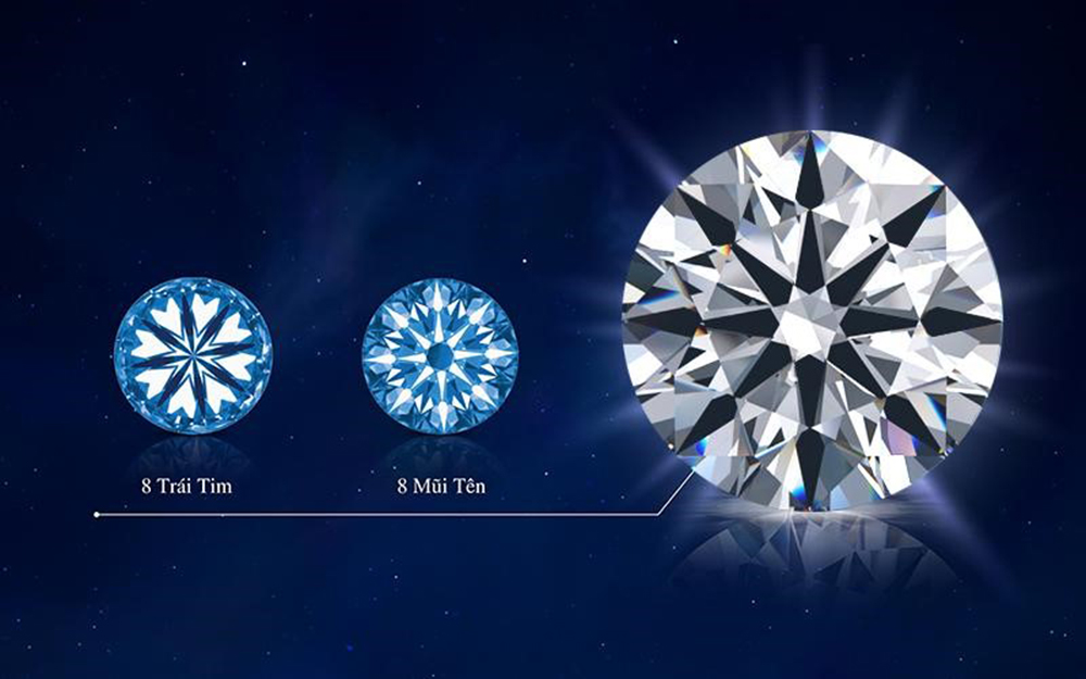 DIAMOND CROWN HAI PHONG